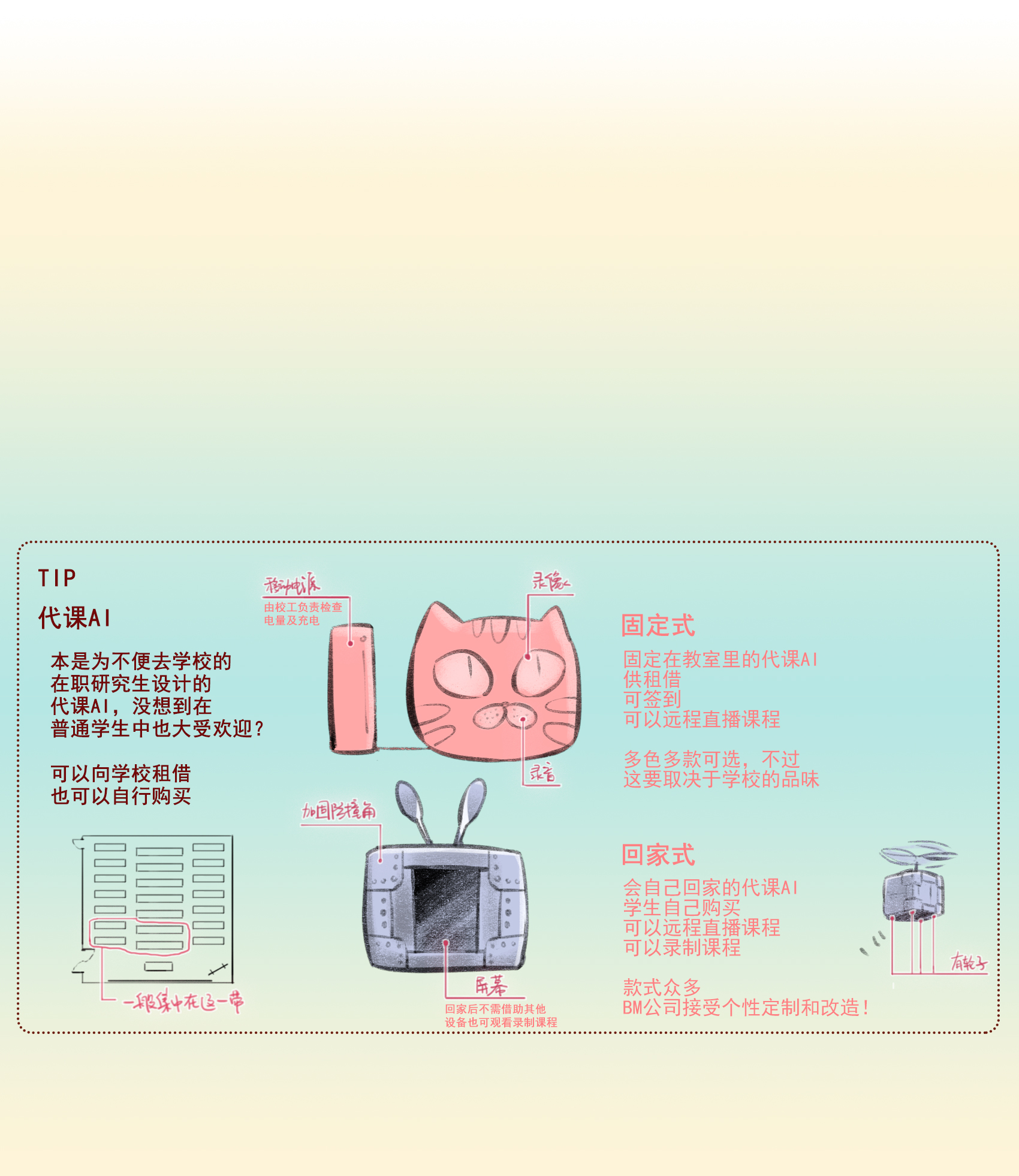 完美顾问 - 第6话 - 第8张图