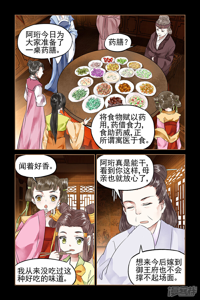 神医嫡女漫画 第47话 御厨药膳 - 漫客栈