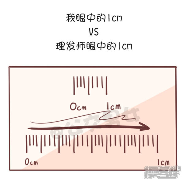 第649话 理发师的一厘米