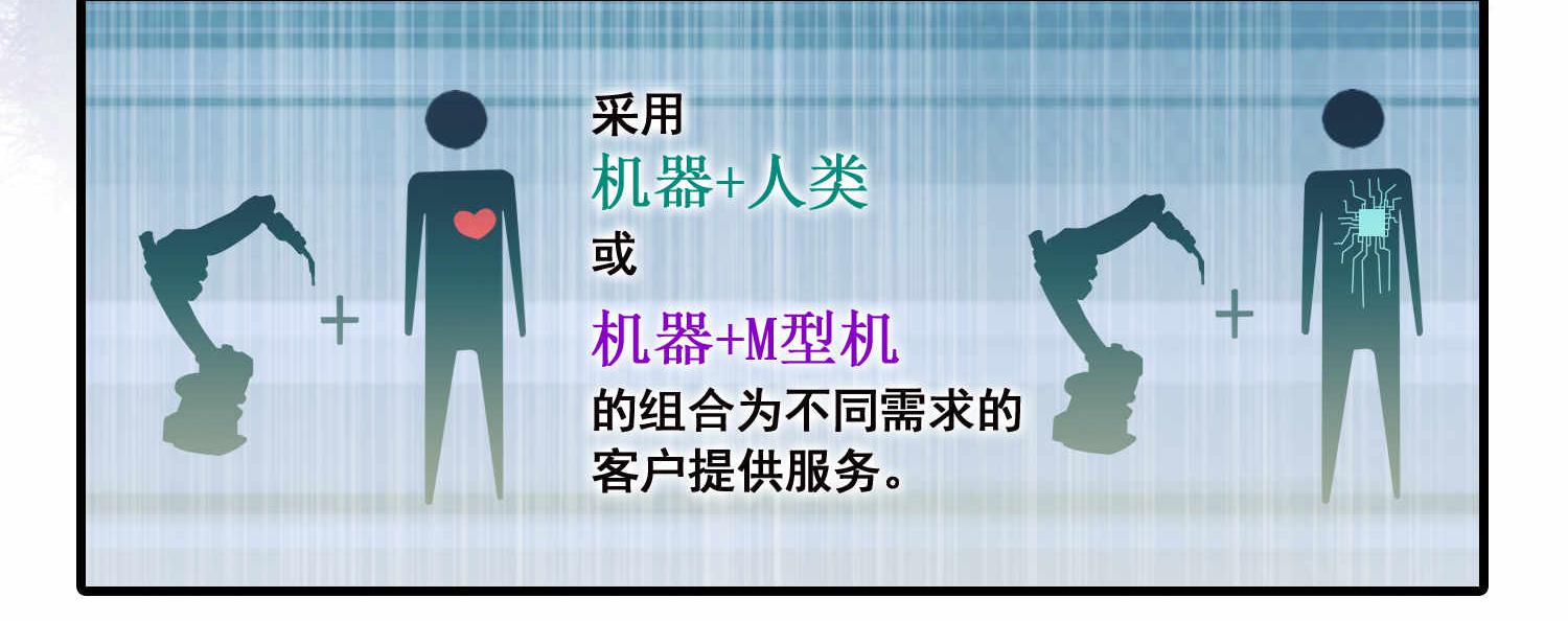 完美顾问 - 第22话 - 第2张图