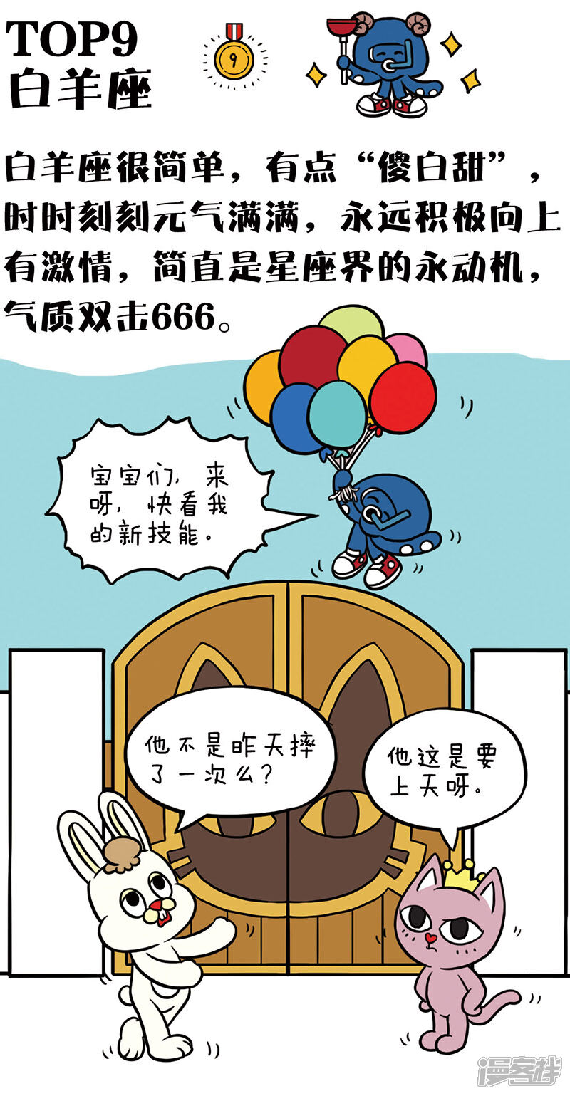 【奇MEOW星座】漫画-（十二星座气质排行）章节漫画下拉式图片-6.jpg
