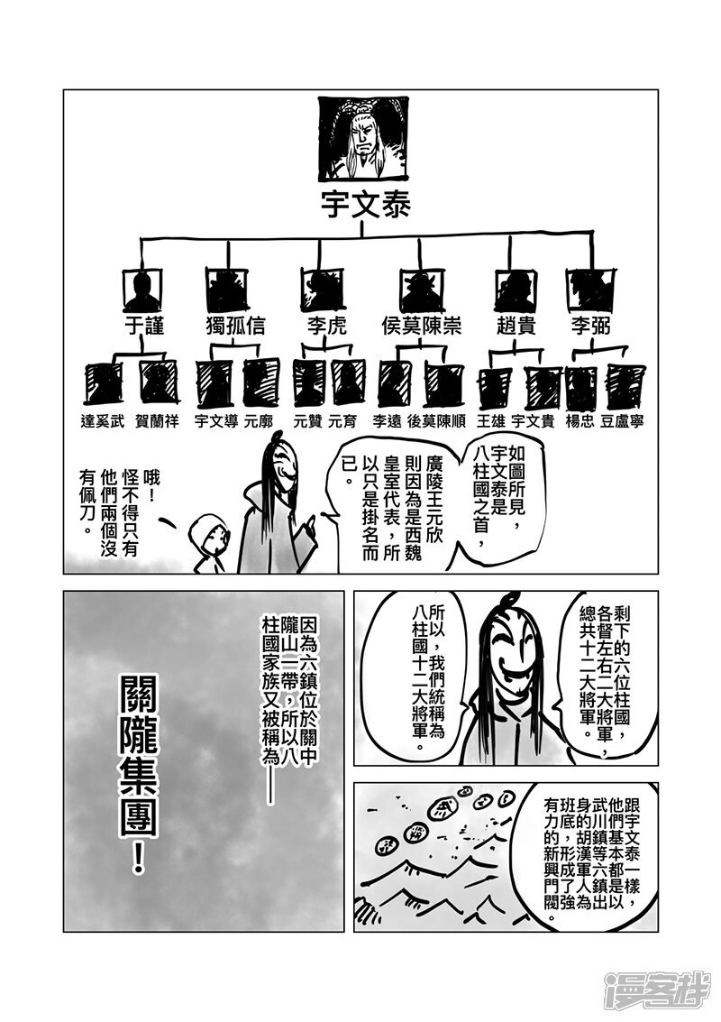 【镖人】漫画-（番外8 小七的知世学堂 小七的知世学堂 八柱国和五王入朝）章节漫画下拉式图片-第4张图片
