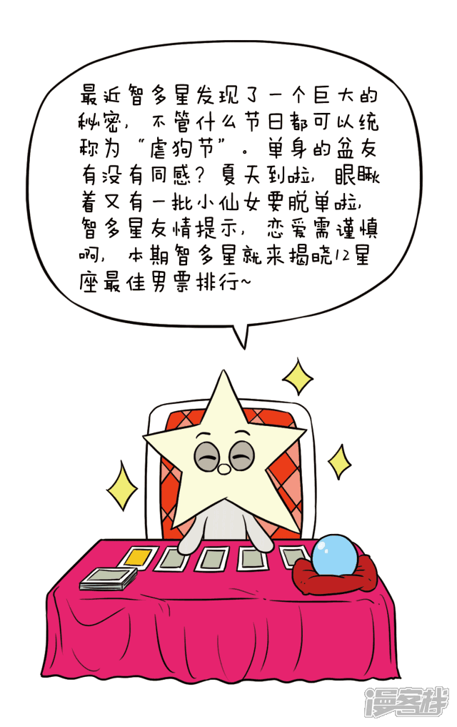 【奇MEOW星座】漫画-（12星座最佳男友）章节漫画下拉式图片-2.jpg