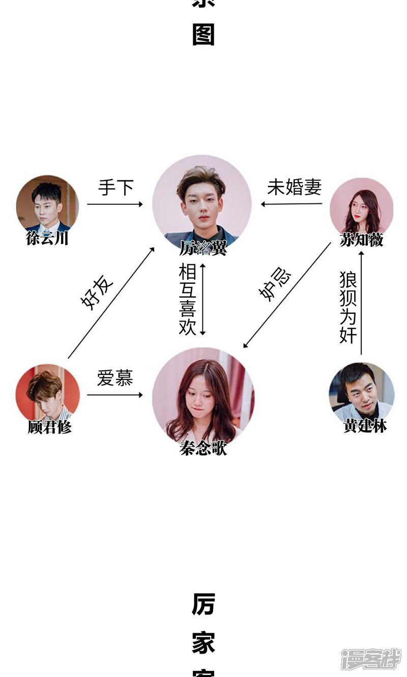 第1话-偏偏喜欢你-剧能玩（第2张）