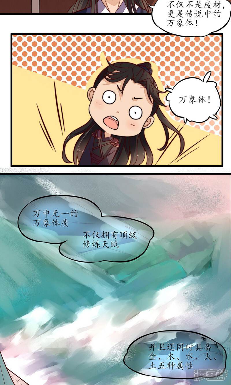 【王妃的婚后指南】漫画-（第12话 传说中的万象体）章节漫画下拉式图片-4.jpg