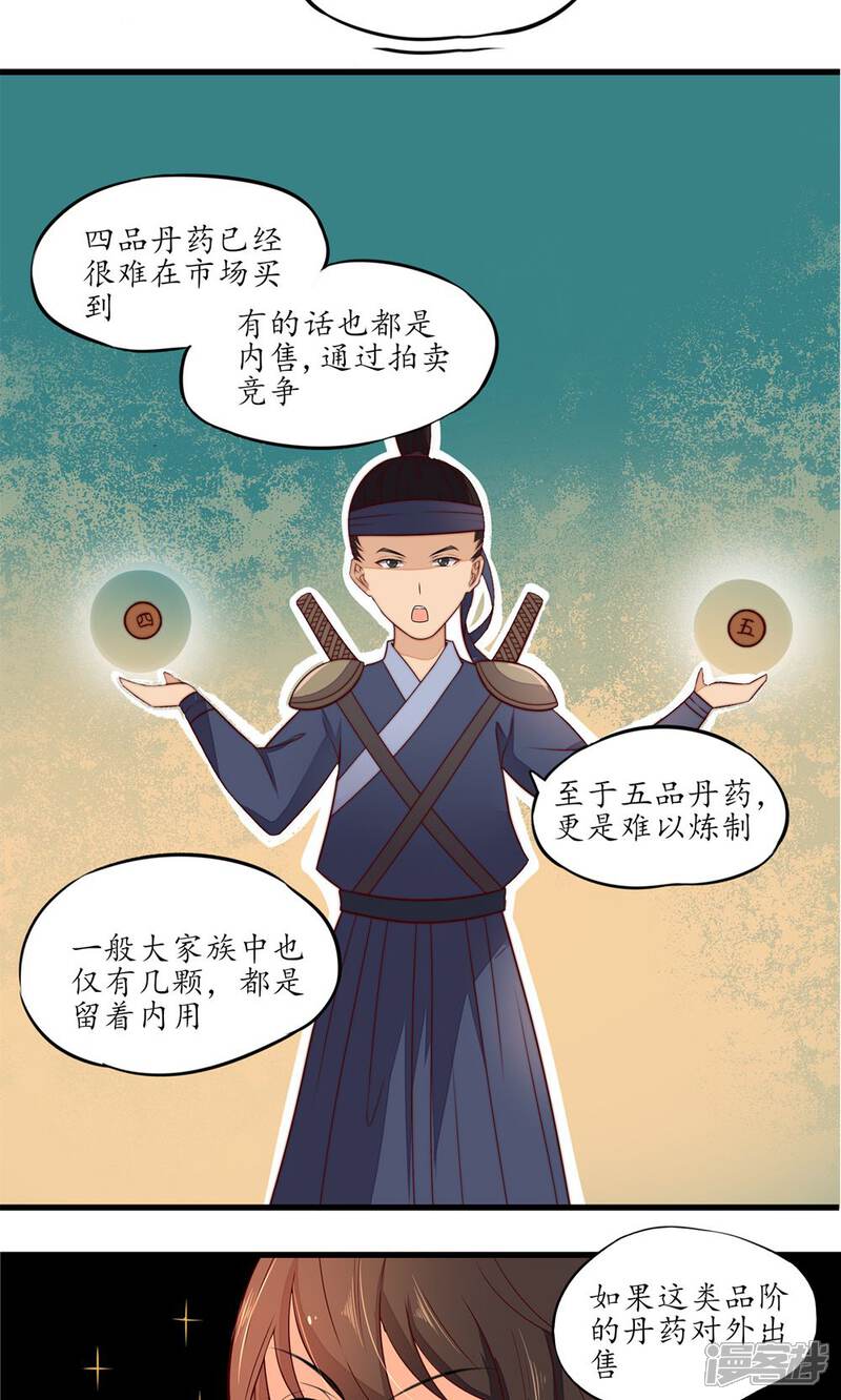 【王妃的婚后指南】漫画-（第13话 惊人的天赋）章节漫画下拉式图片-14.jpg