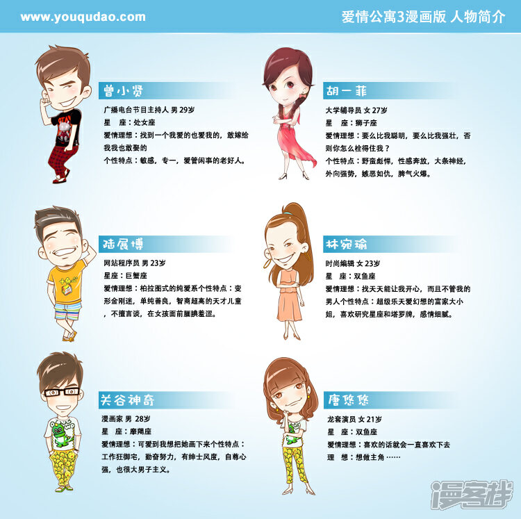 第1话人物介绍-爱情公寓漫画版（有趣岛出品）-有趣岛（第2张）