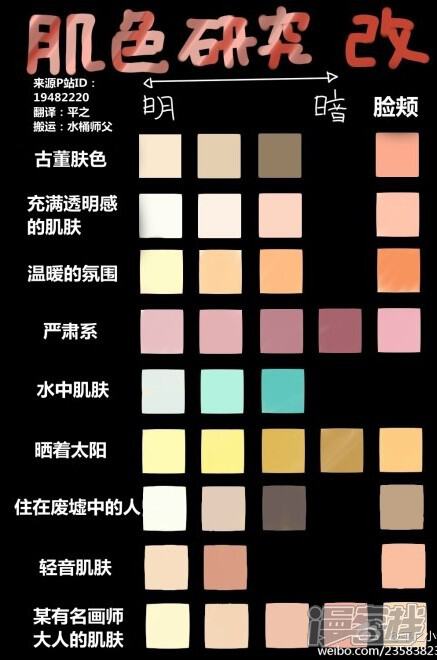 平时进步的成就感漫画 肤色卡 - 漫客栈