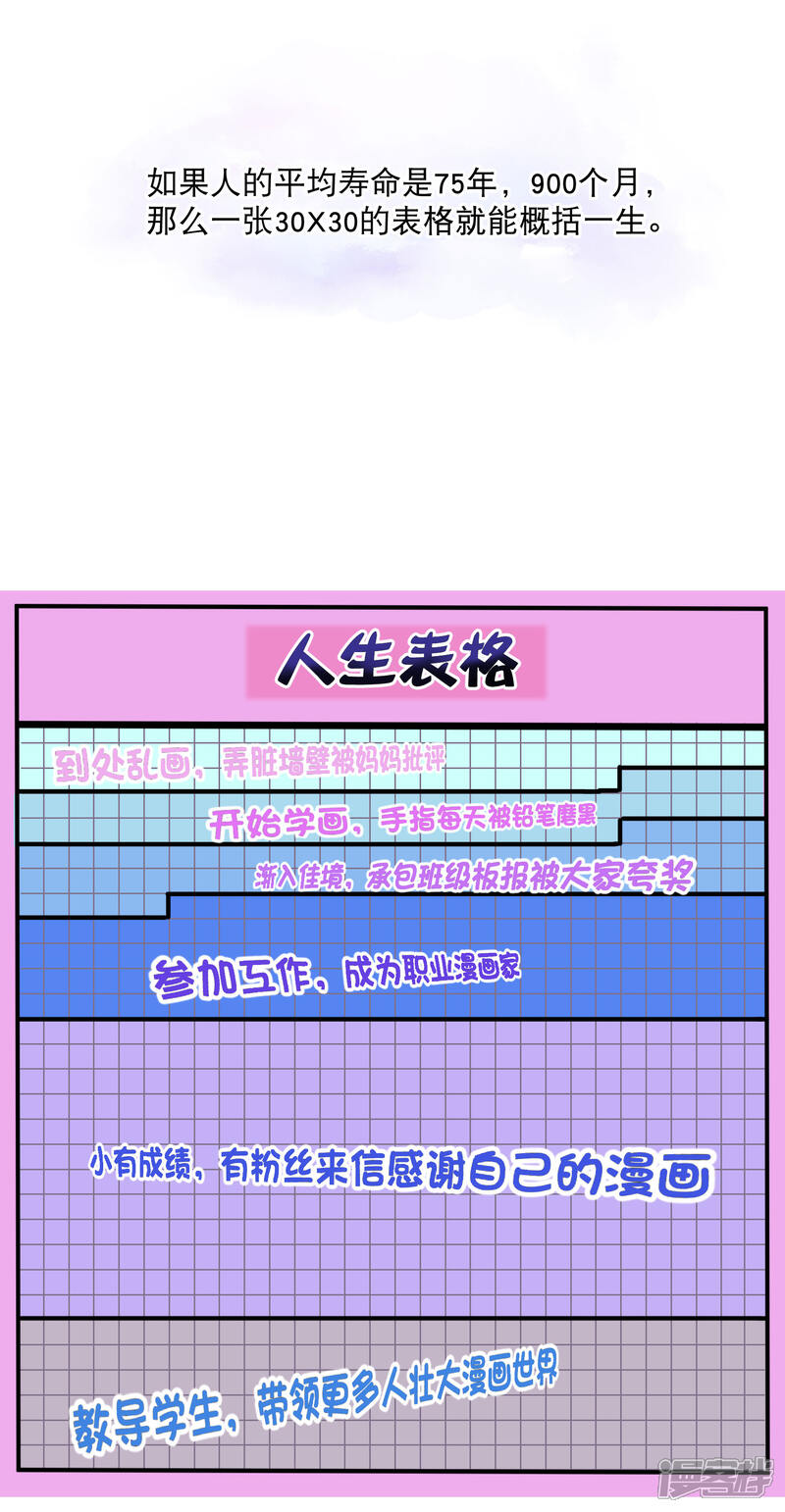 【斗破苍穹】漫画-（你愿意为梦想付费吗）章节漫画下拉式图片-2.jpg