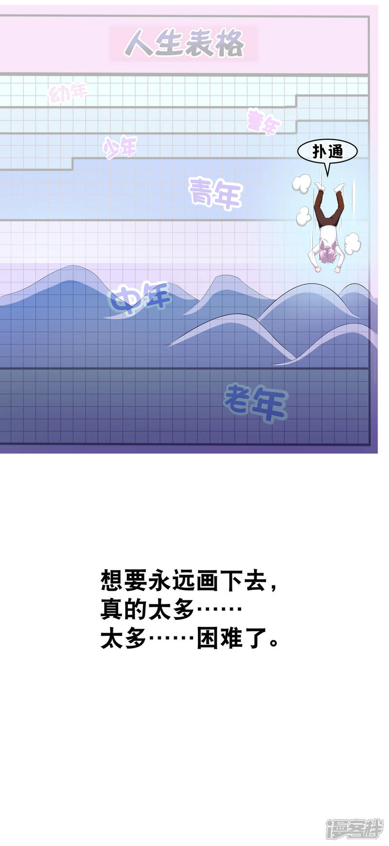 你愿意为梦想付费吗-完美世界-神漫（第20张）