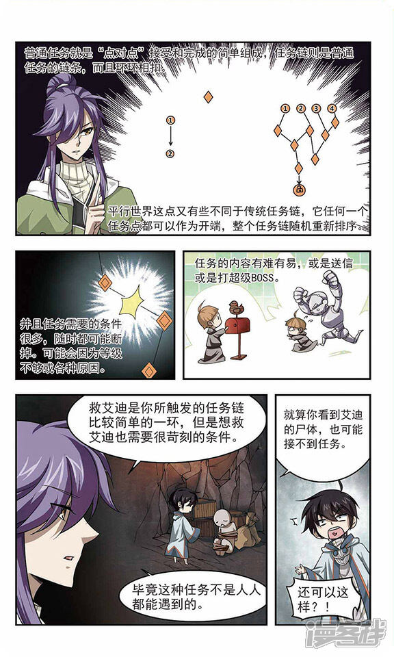 第28话平行世界的BUG2-网游之近战法师-百泉 蓝白条（第6张）