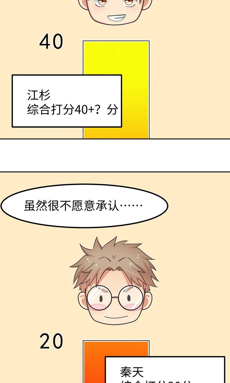 43