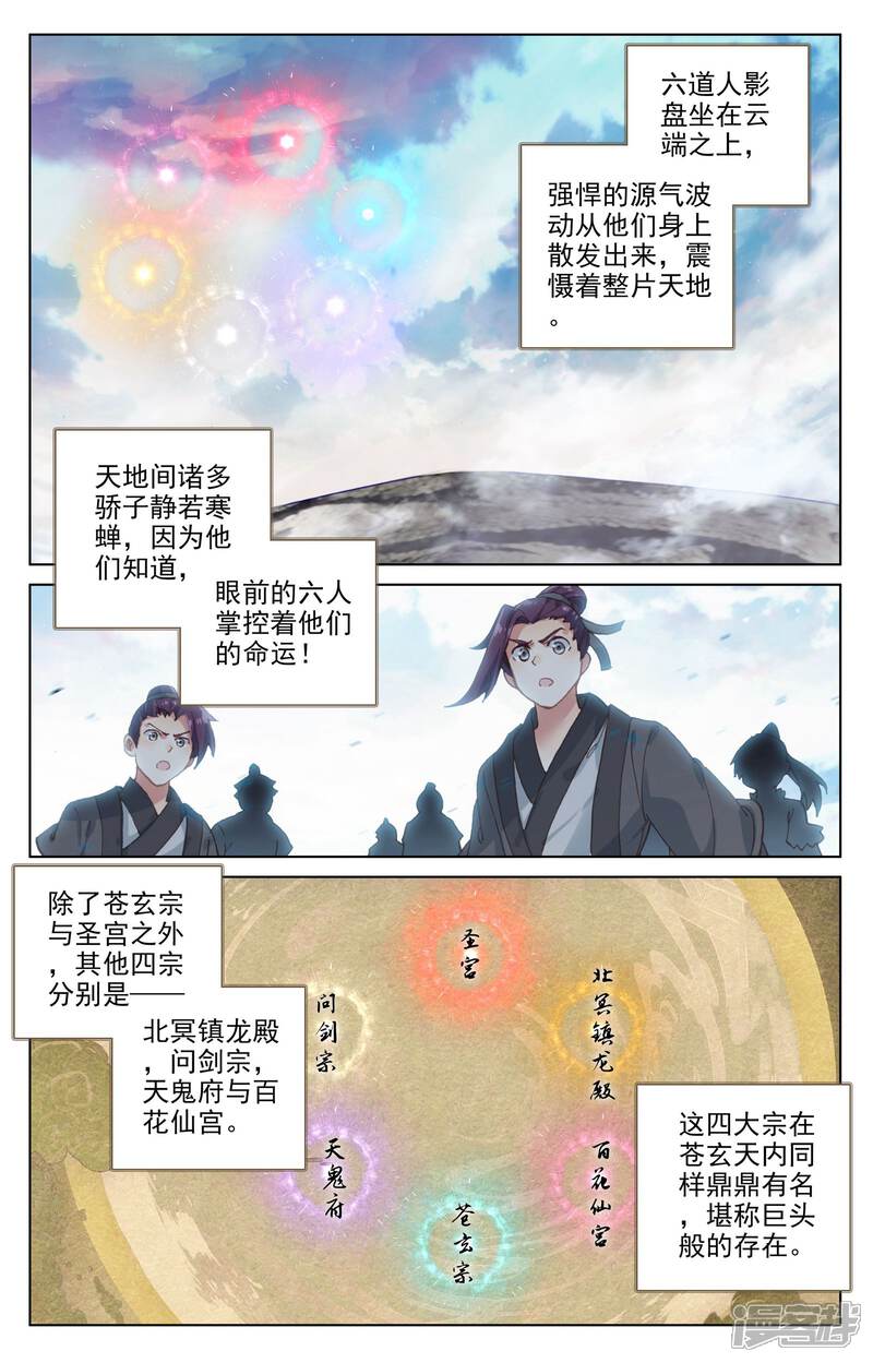 第123话入宗门（上）-元尊-未天传媒（第2张）
