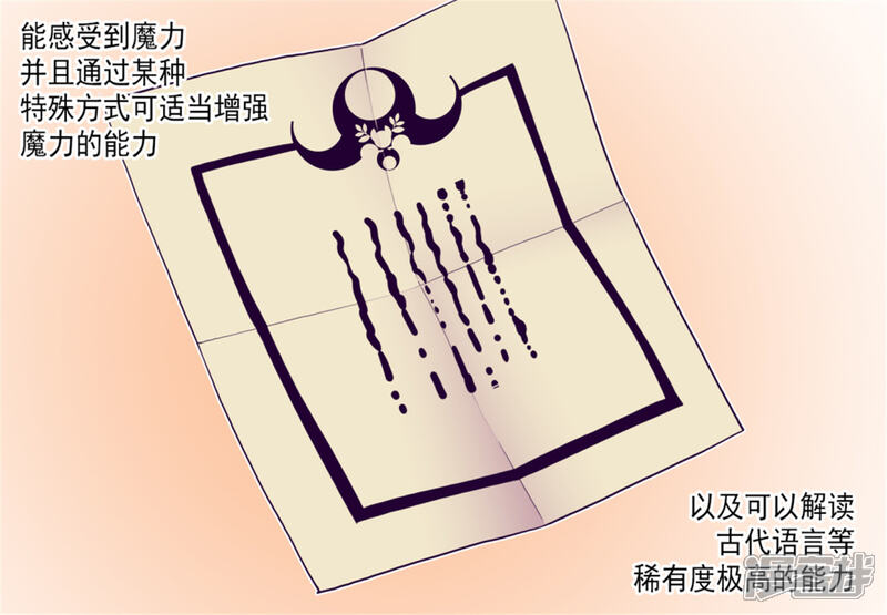 第128话各自的选择-据说我是王的女儿？-Kim Rek-na|Bi Chu（第1张）