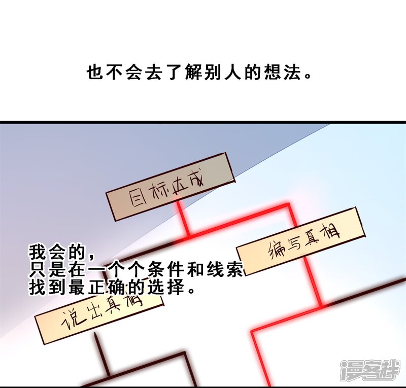 第28话真相与傲慢-妹妹消失的第一百天-猫爪R（第24张）