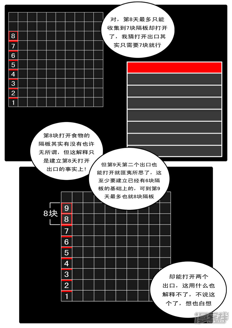 【world game】漫画-（第97天 第18小时32分）章节漫画下拉式图片-6.jpg