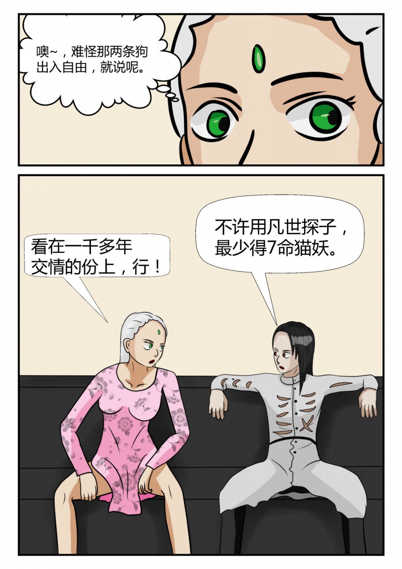 42