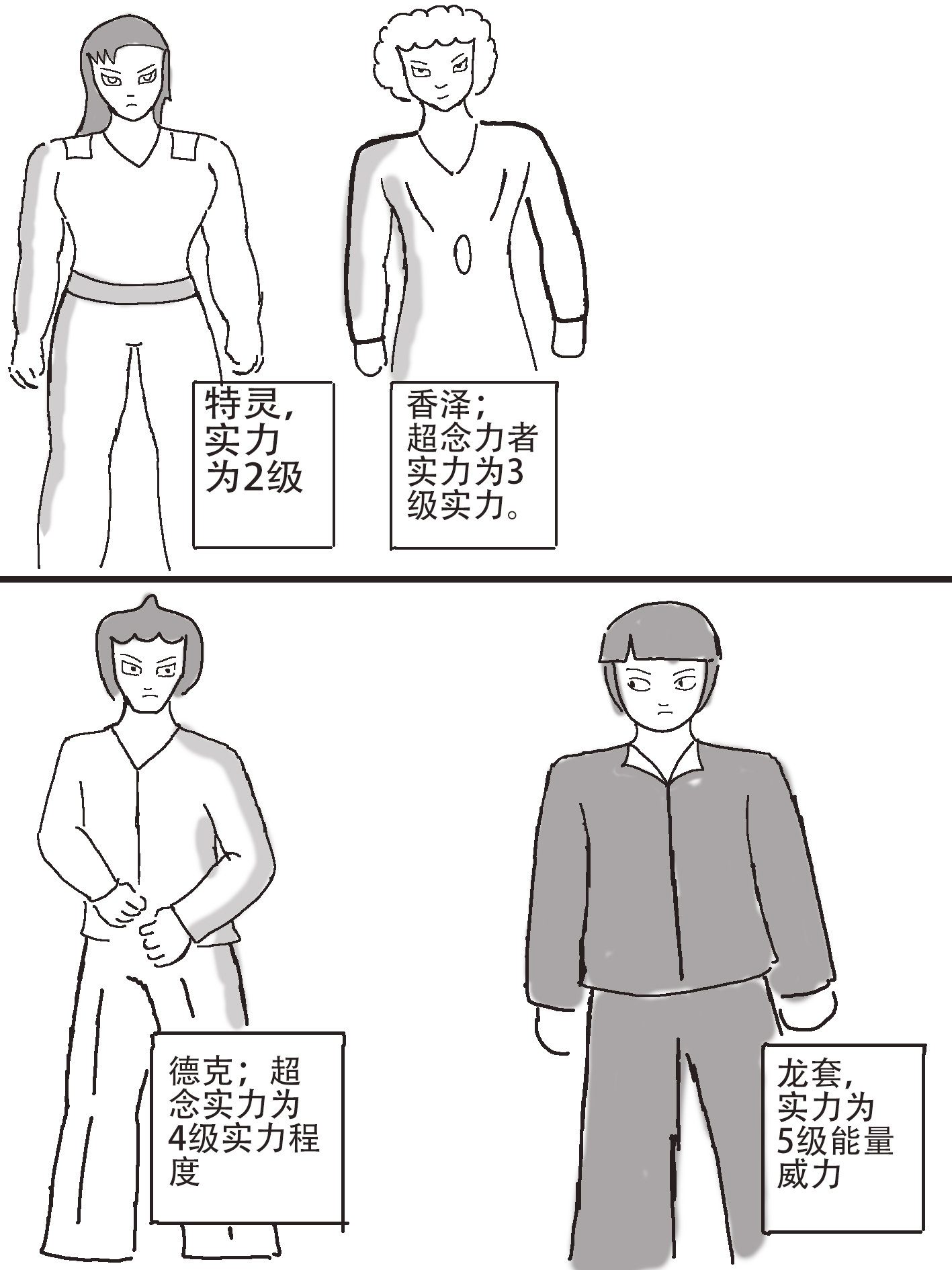 奇特的超能肌肉 - 番外篇 超能念力测评 - 第4页