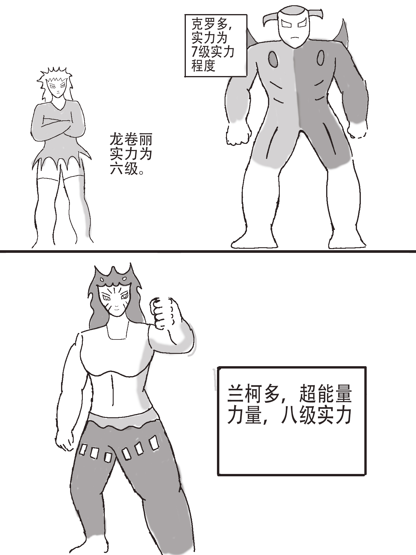 奇特的超能肌肉 - 番外篇 超能念力测评 - 第5页