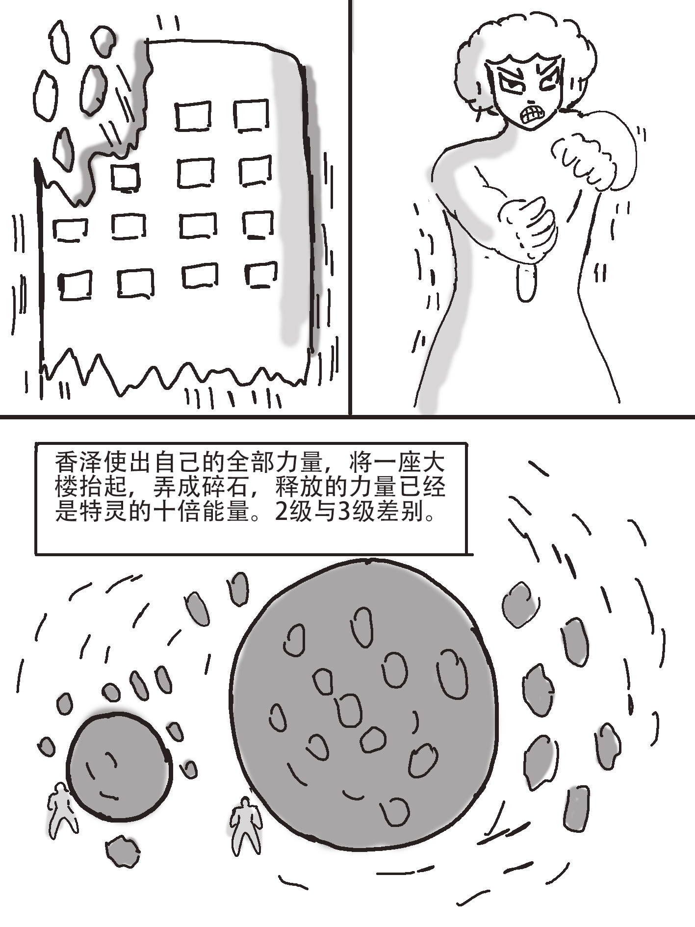 奇特的超能肌肉 - 番外篇 超能念力测评 - 第8页