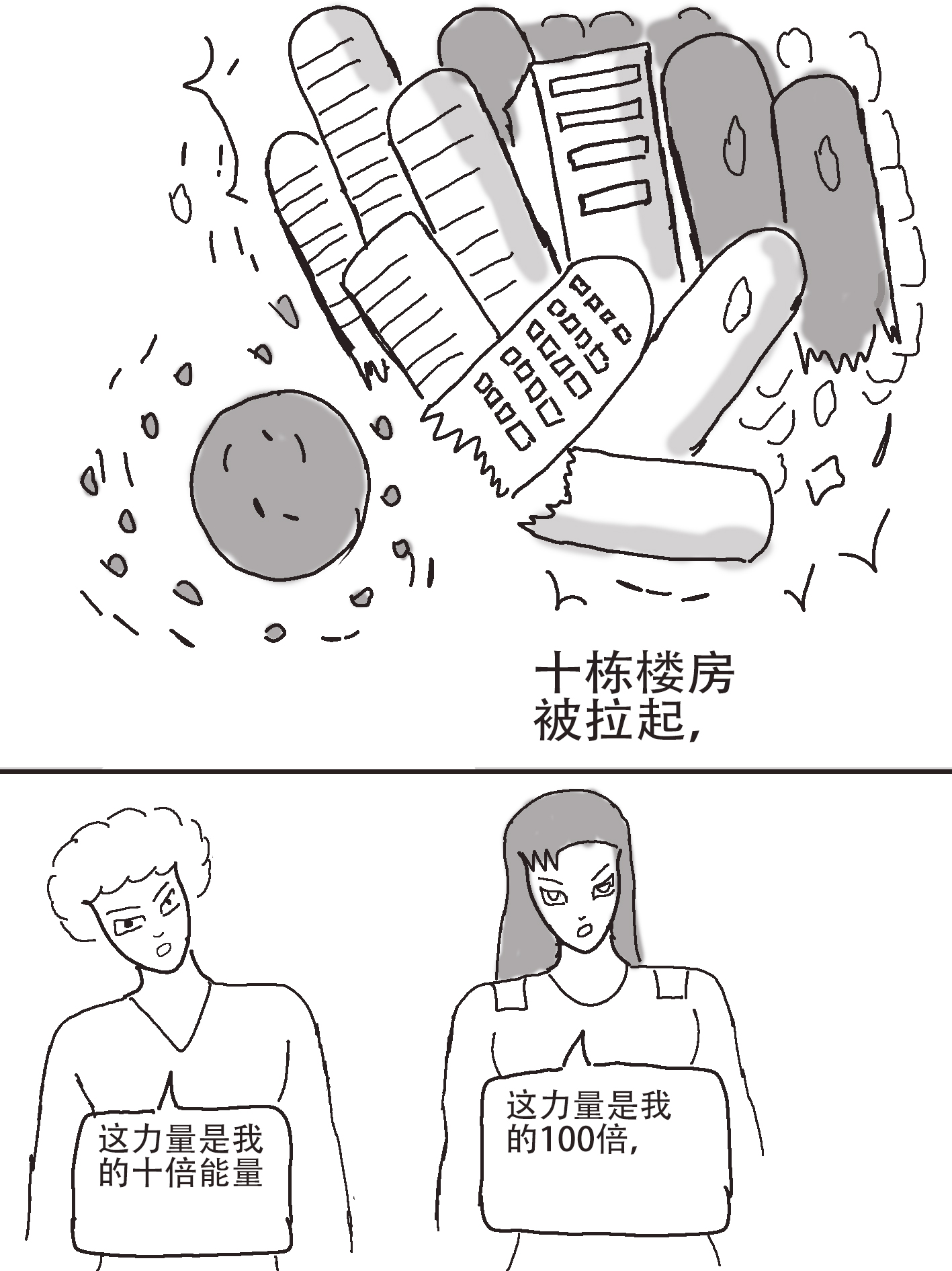 奇特的超能肌肉 - 番外篇 超能念力测评 - 第11页