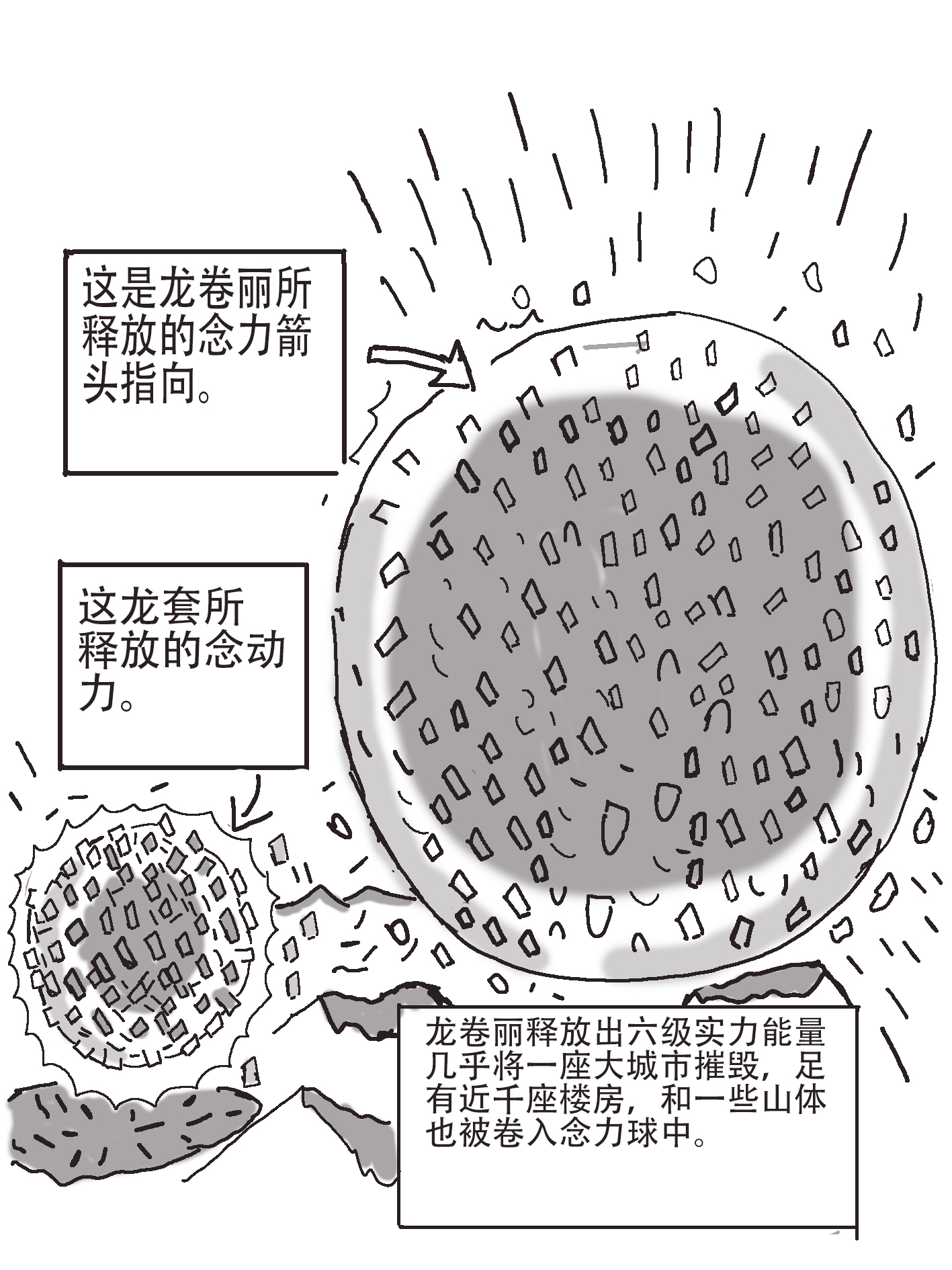 奇特的超能肌肉 - 番外篇 超能念力测评 - 第17页