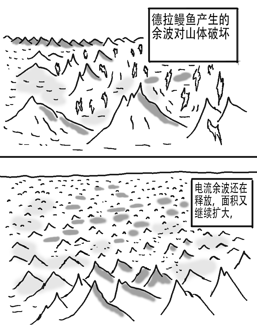 奇特的超能肌肉 - 怪兽探索 旅行结束 - 第8页