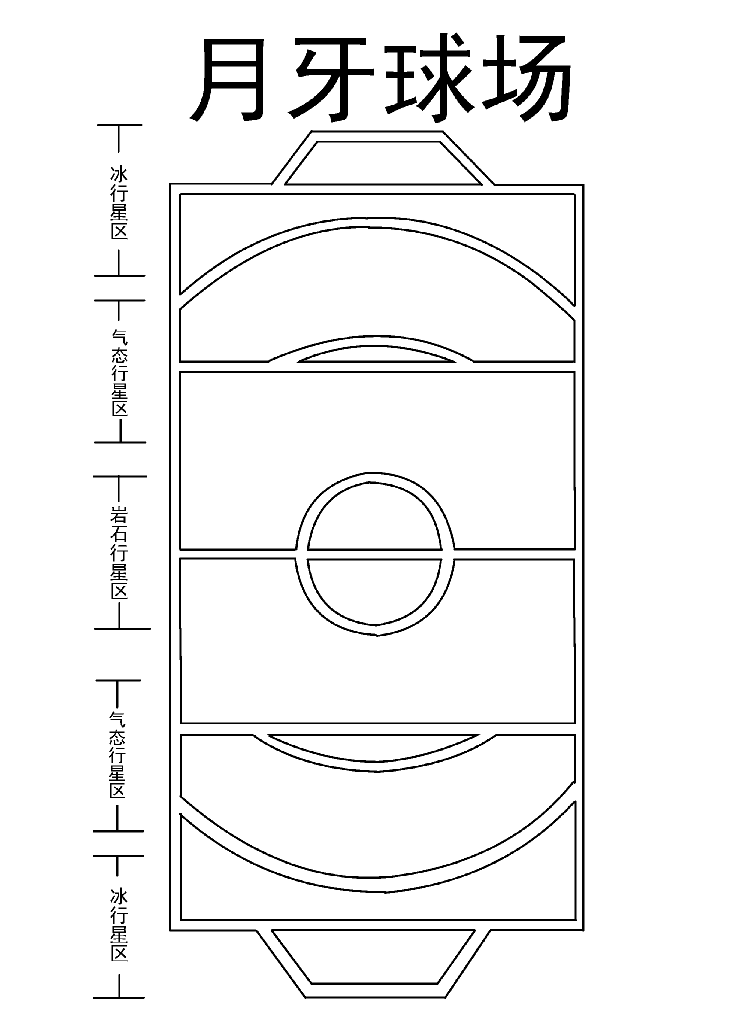 月牙球英雄 - 第一话 全能王诞生 - 第2页
