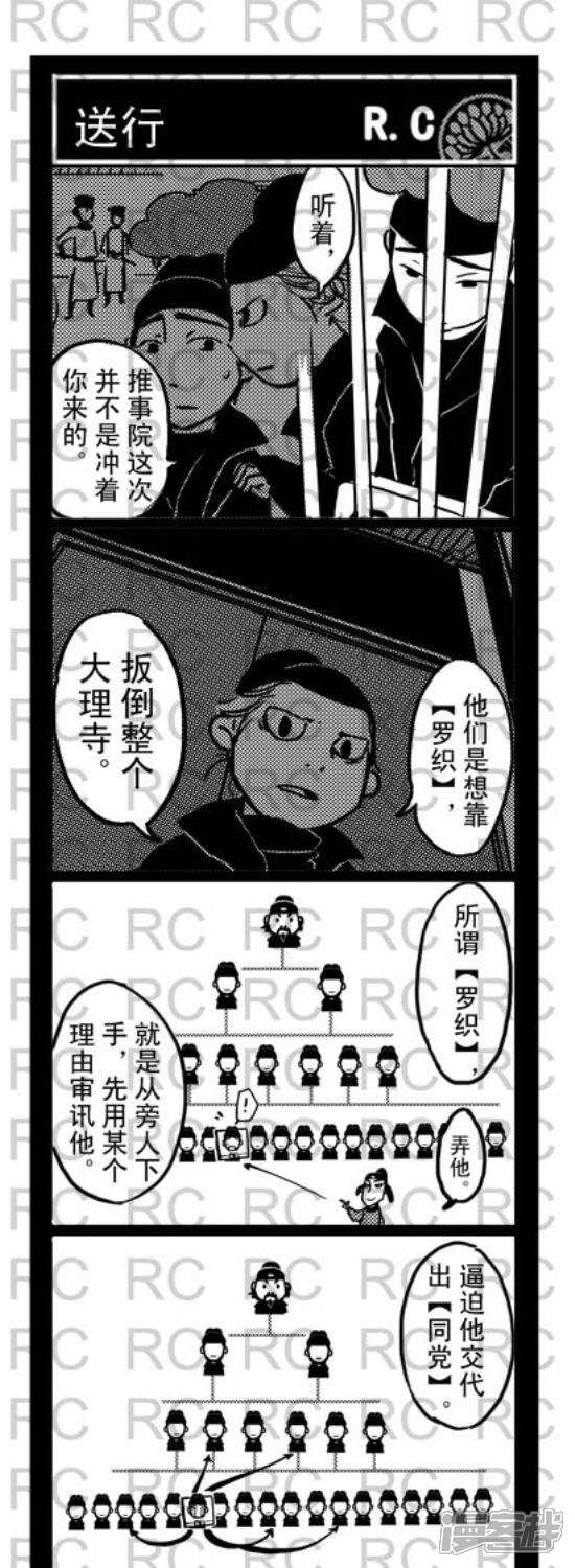 7777-大理寺外传-R.C（第1张）