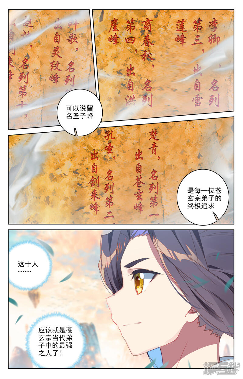 【元尊】漫画-（第161话下 大典落幕）章节漫画下拉式图片-第5张图片