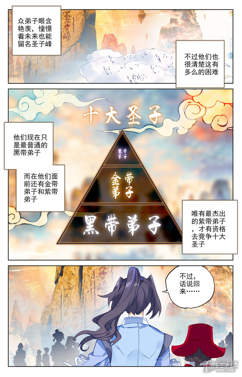 【元尊】漫画-（第161话下 大典落幕）章节漫画下拉式图片-第6张图片