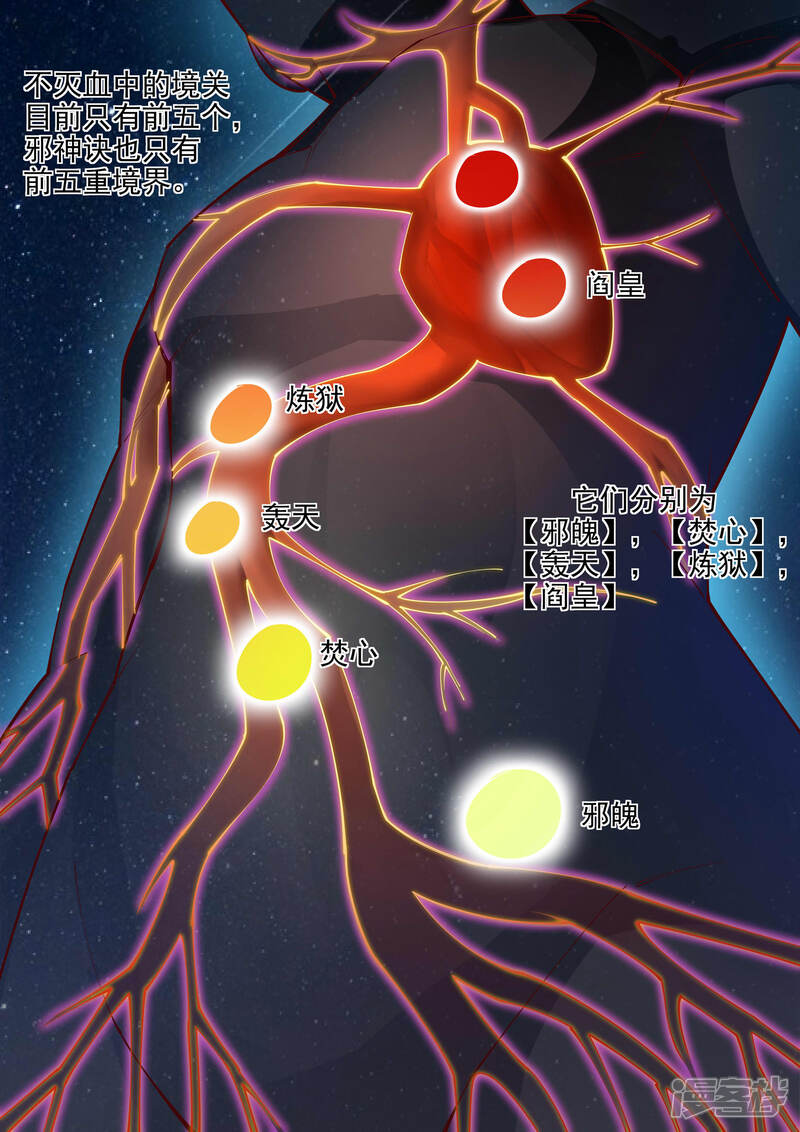 第38话邪神七境！-逆天邪神-二次元动漫（第9张）