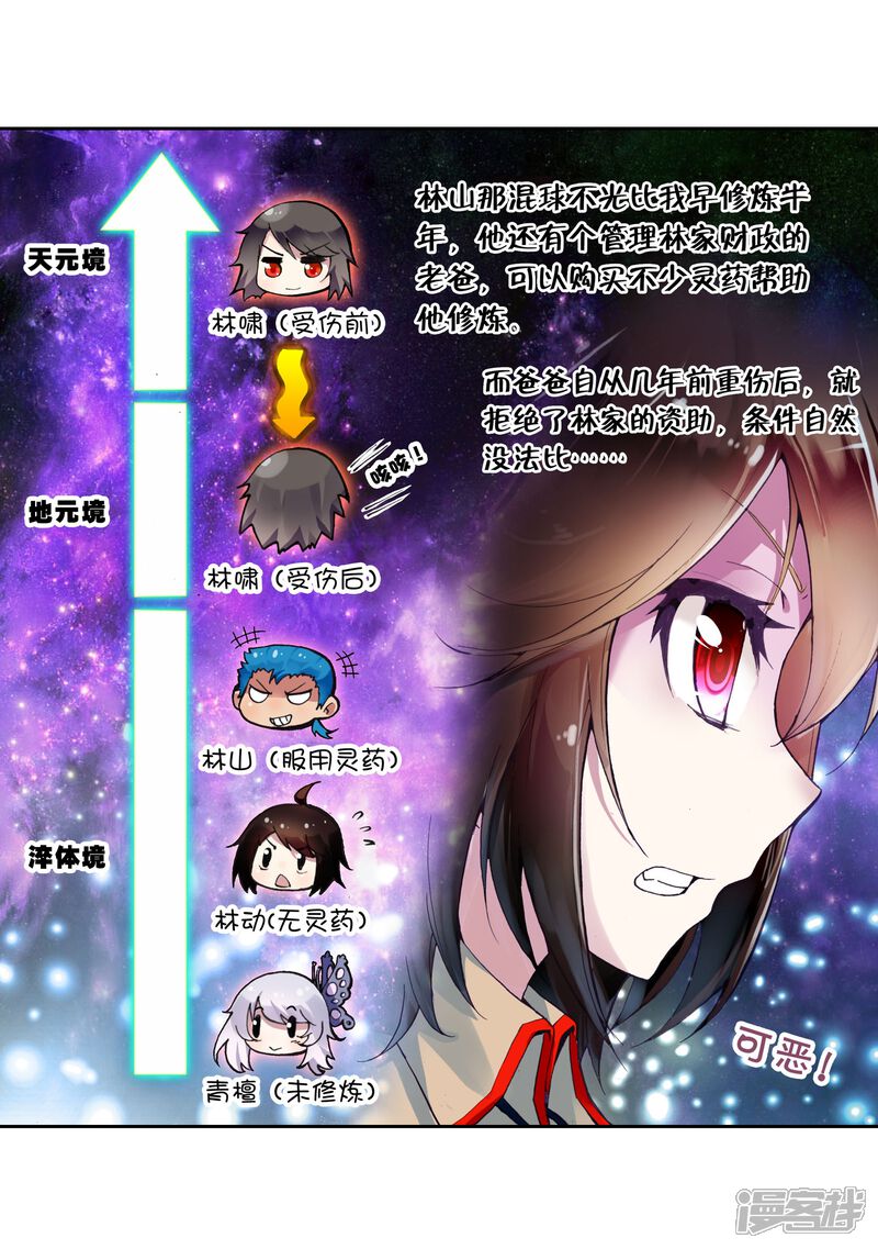 第4话修炼1-武动乾坤-天蚕土豆 神漫（第17张）