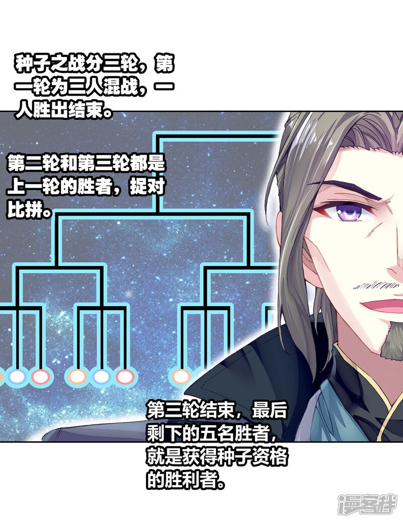 第259话大炎皇室3-武动乾坤-天蚕土豆 神漫（第3张）