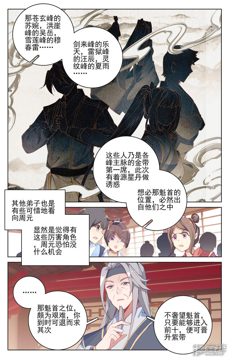【元尊】漫画-（第196话上 紫带选拔）章节漫画下拉式图片-第6张图片