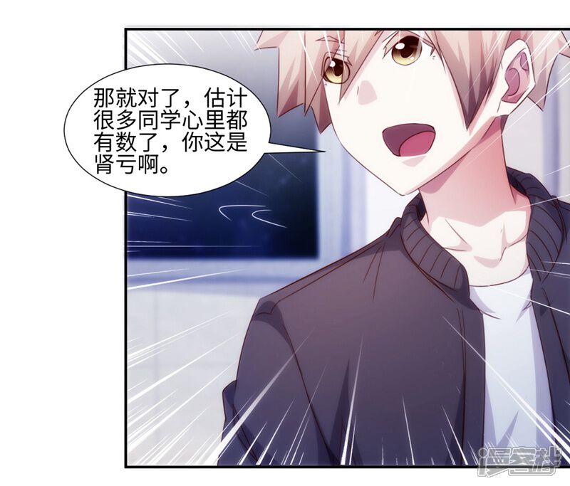 第223话-绝品小神医-一直看（第6张）