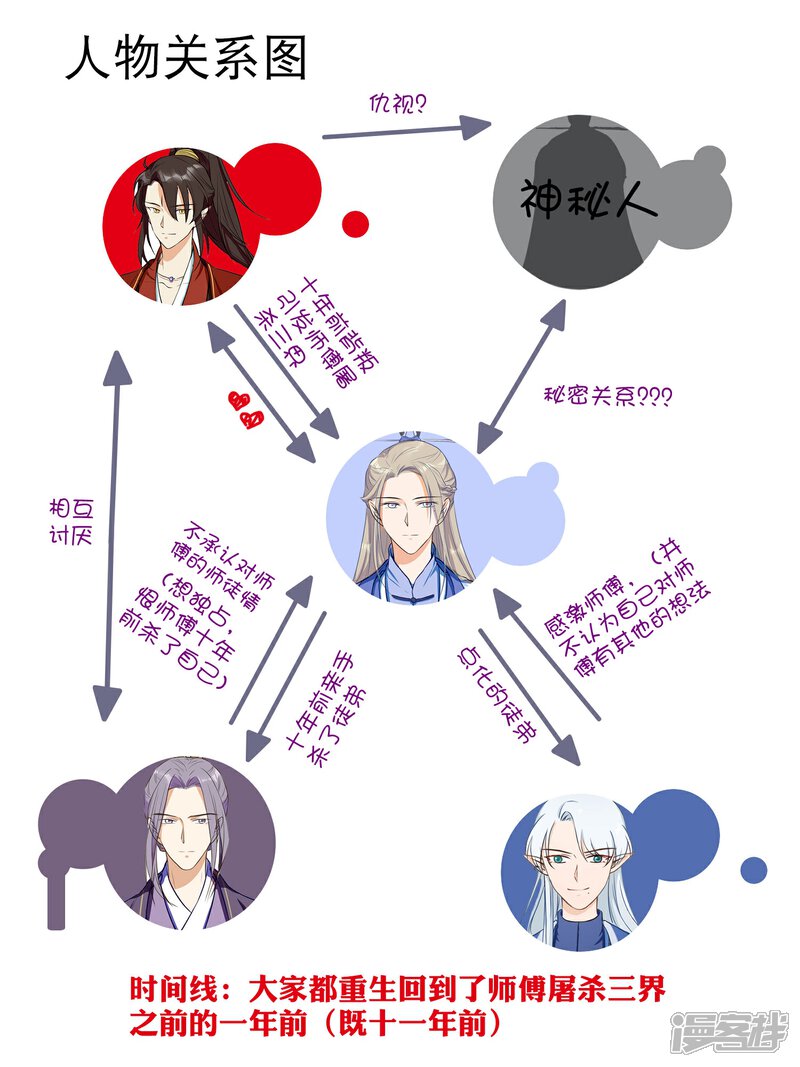 【孽徒请自重】漫画-（第32话 背弃我者，皆不超生）章节漫画下拉式图片-第18张图片