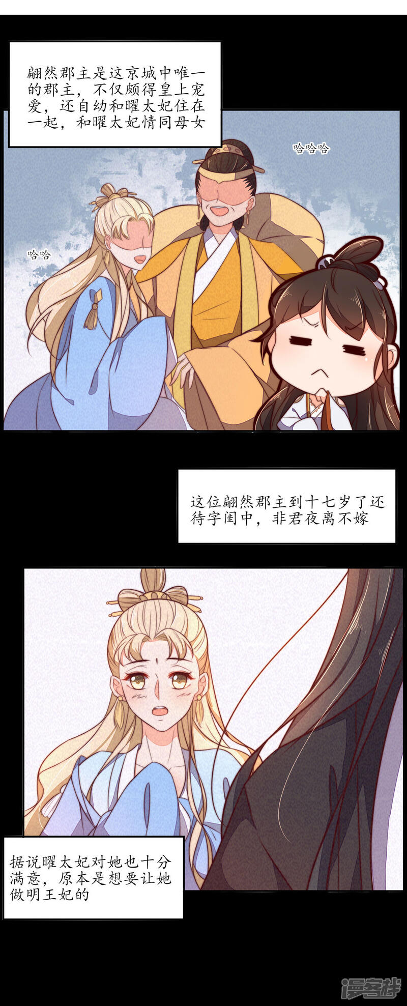 【王妃的婚后指南】漫画-（第79话 翩然郡主1）章节漫画下拉式图片-7.jpg