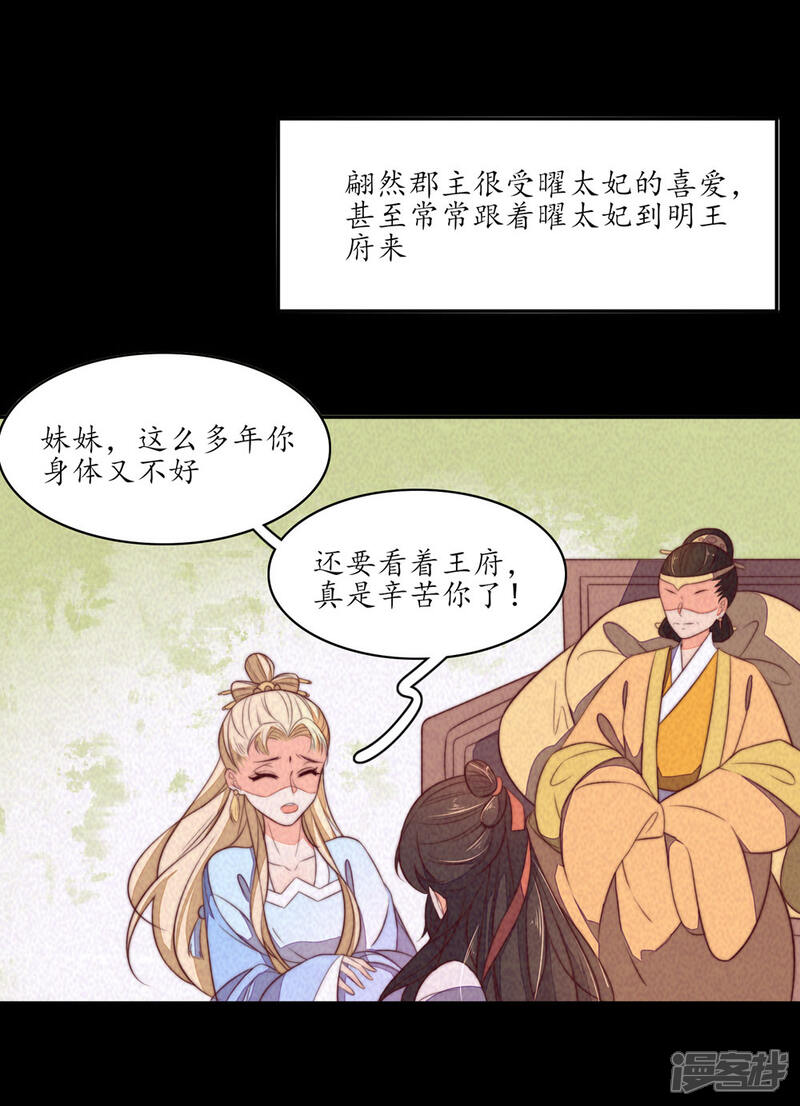 【王妃的婚后指南】漫画-（第79话 翩然郡主1）章节漫画下拉式图片-8.jpg