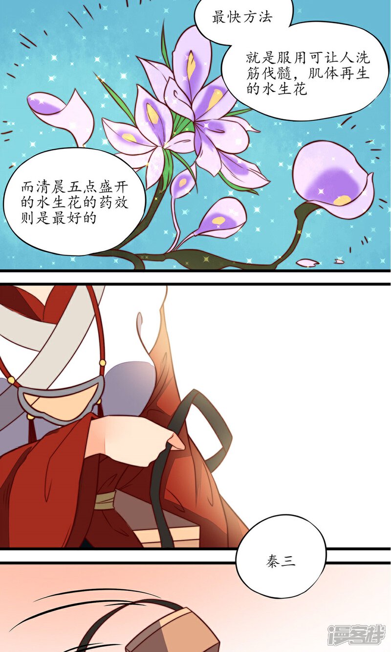 【王妃的婚后指南】漫画-（第17话 凶兽）章节漫画下拉式图片-13.jpg