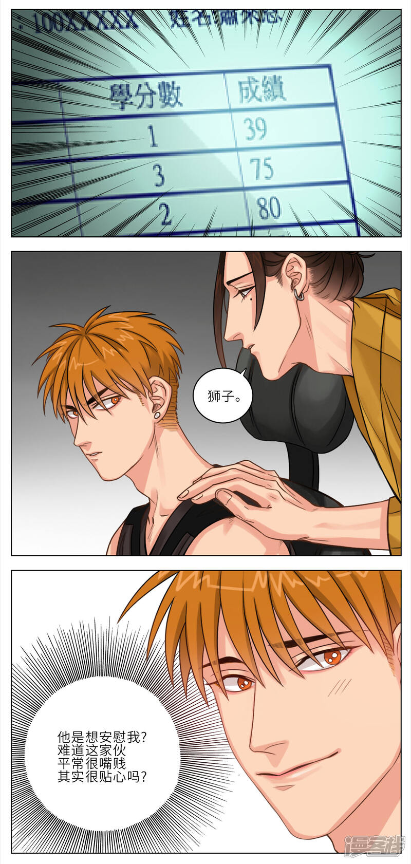 【男生宿舍303】漫画-（第8话 期中考成绩）章节漫画下拉式图片-第3张图片