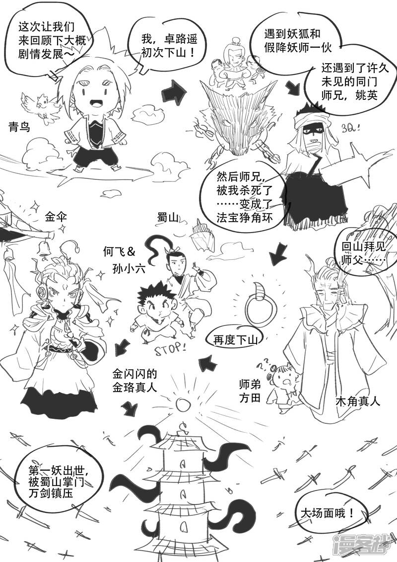第52话2前期剧情回顾-破界之路-艾鲁猫工作室（第2张）