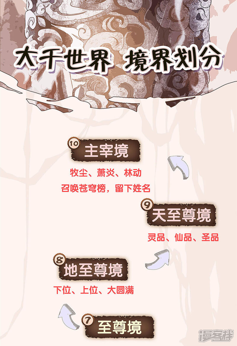 【苍穹榜之圣灵纪】漫画-（第79话上 天净沙）章节漫画下拉式图片-第10张图片