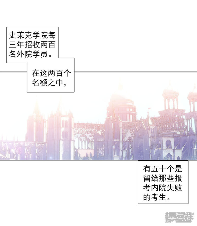 第273话城市般的学院1-斗罗大陆3龙王传说-穆逢春 唐家三少（第19张）