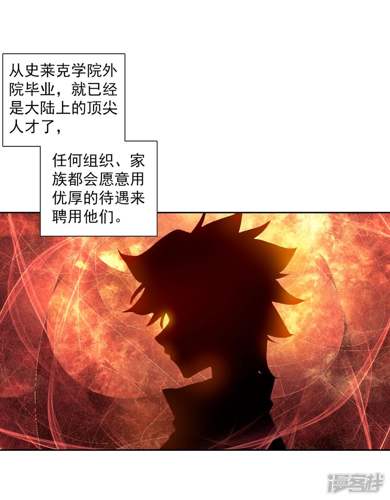 第273话城市般的学院1-斗罗大陆3龙王传说-穆逢春 唐家三少（第21张）