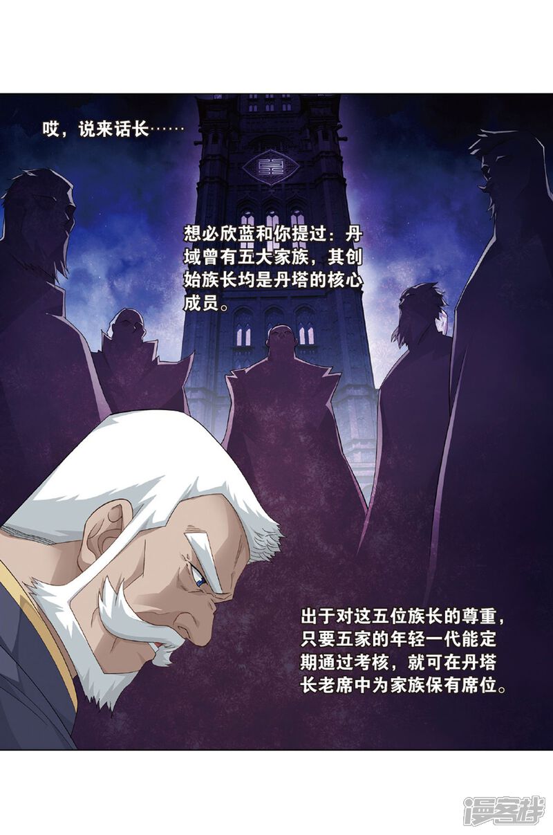 【斗破苍穹】漫画-（第787话 入赘贤婿（上））章节漫画下拉式图片-第31张图片