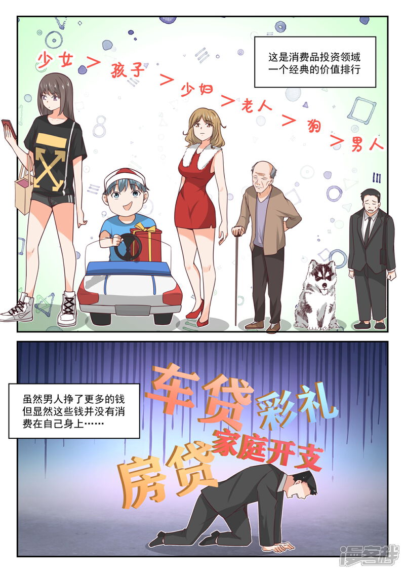 第374话大股东-女子学院的男生-触岛漫画（第2张）