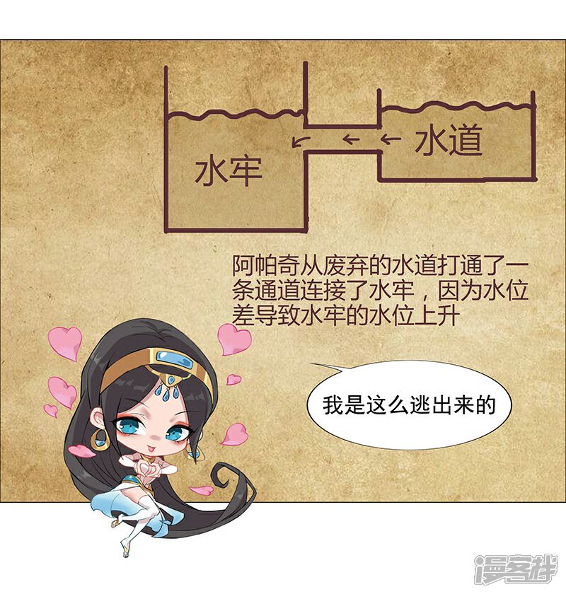 【倾国女王】漫画-（第42话1 金蝉脱壳）章节漫画下拉式图片-第26张图片