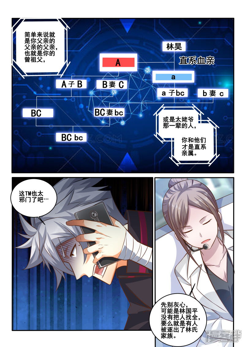 第426话亲缘鉴定报告-中华神医-极光动漫（第3张）