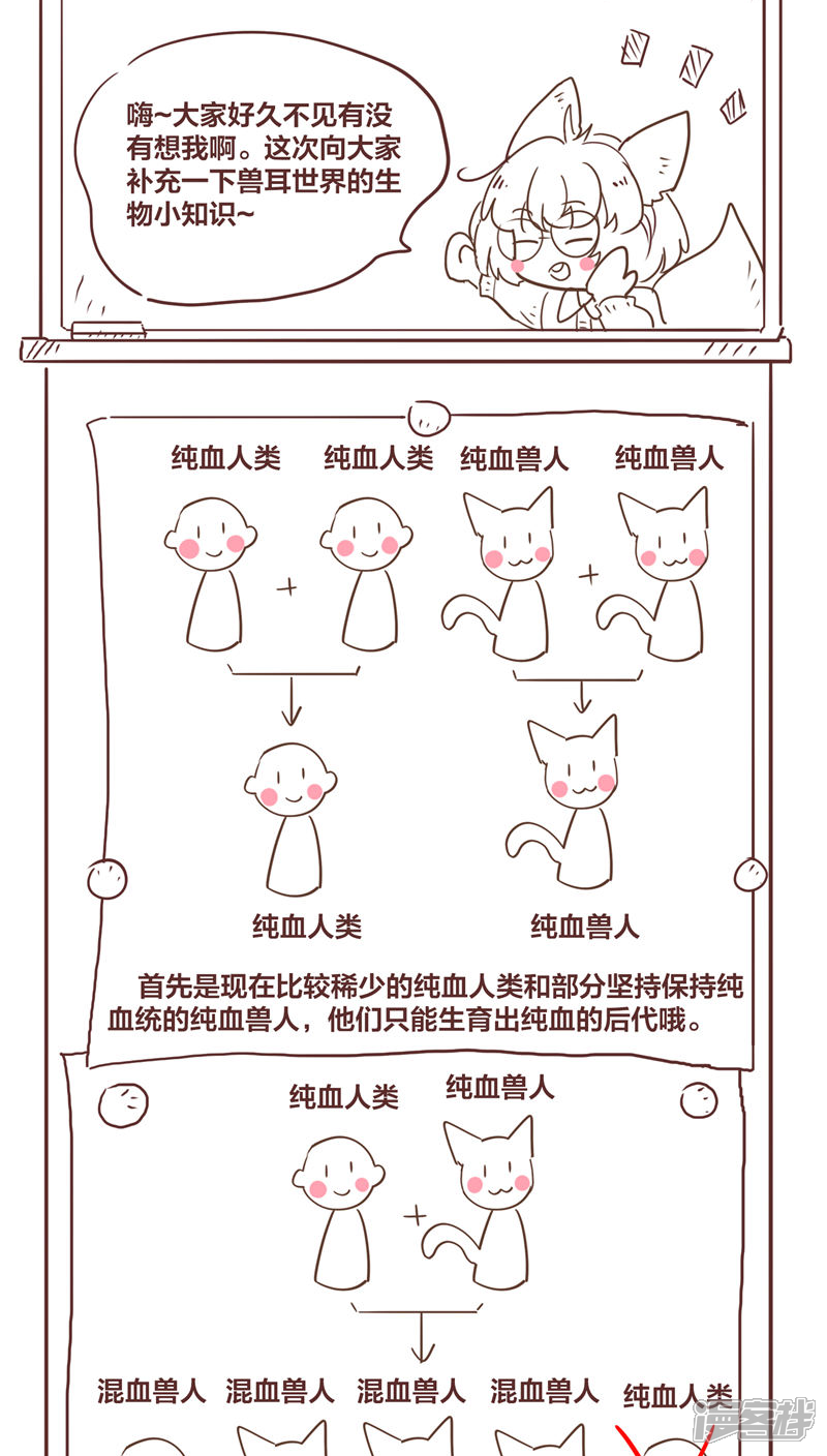 第30话是这样啊1-兽耳Band-Hayaki（第12张）